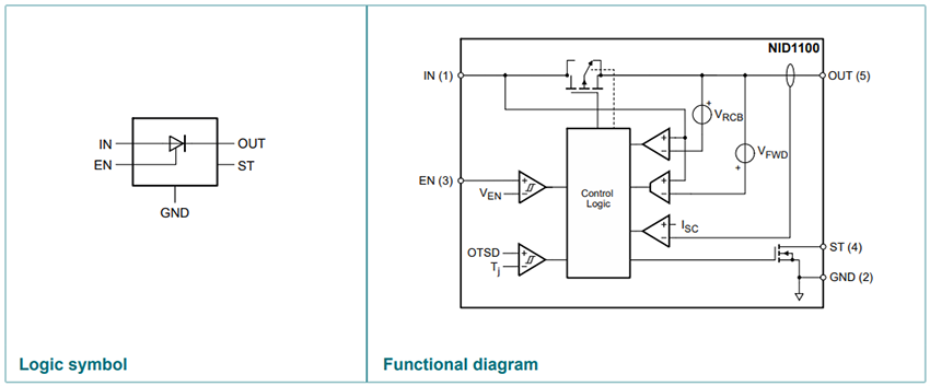Blockdiagramm - Nexperia NID1100 Idealdiode mit niedrigem Vorwärtsspannungsabfall